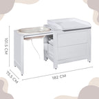 Badcommode wit – detail babybad