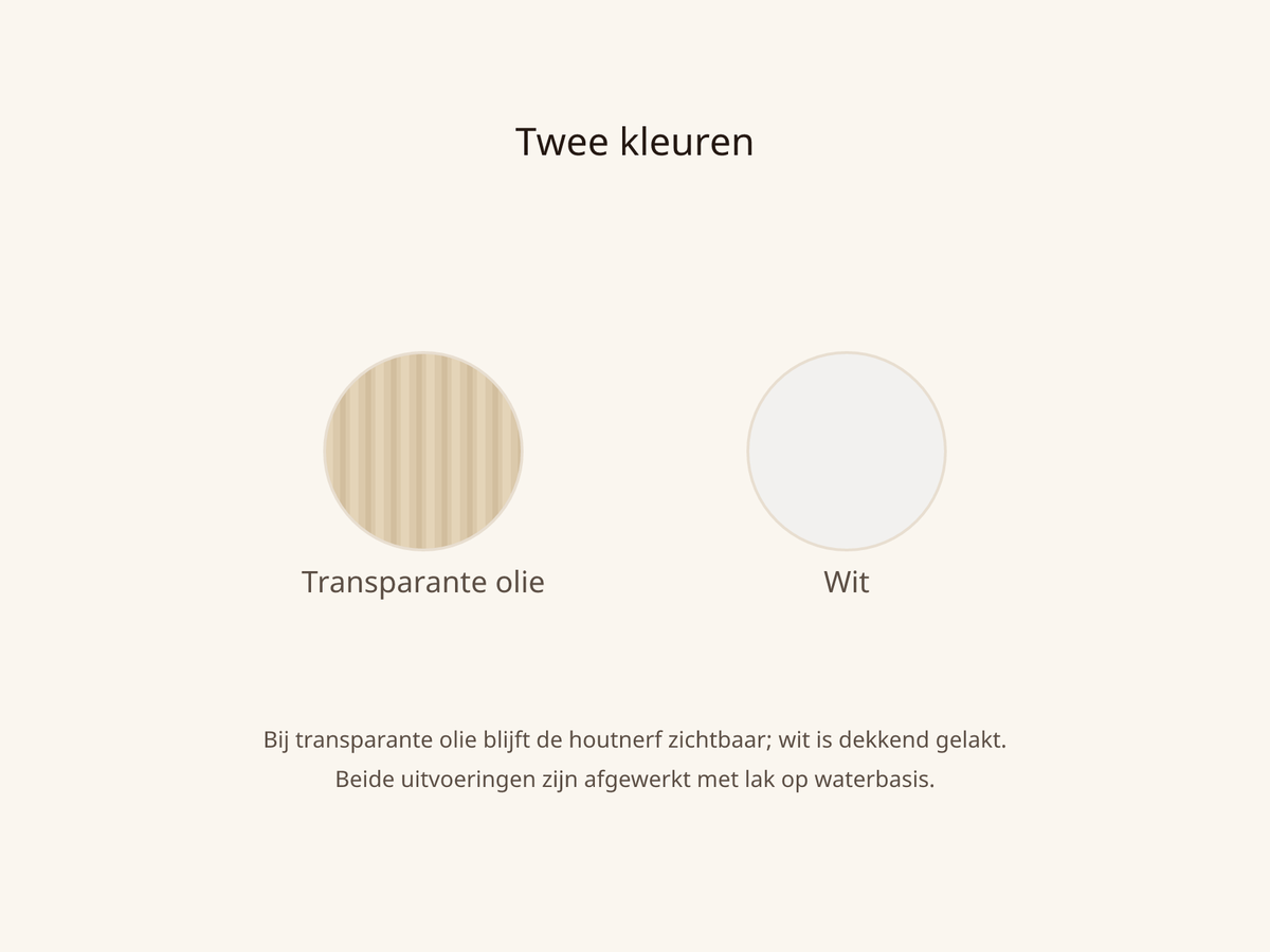 Kleurenoverzicht Trio stapelbed: transparante olie en wit