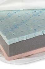 FunnaX Premium Aeria matras 120 × 60 cm – detail van het matras