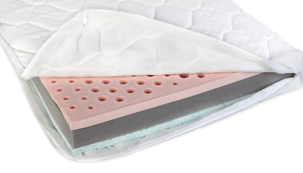 FunnaX Premium Aeria matras 120 × 60 cm – detail van het matras